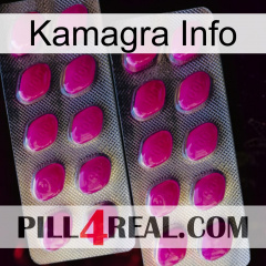 Kamagra Info 10